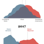 political_polarization.png